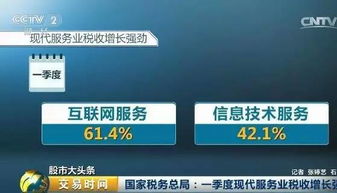 國家重拳出擊整治互聯網信息技術服務行業，永春人錢包將迎新變化
